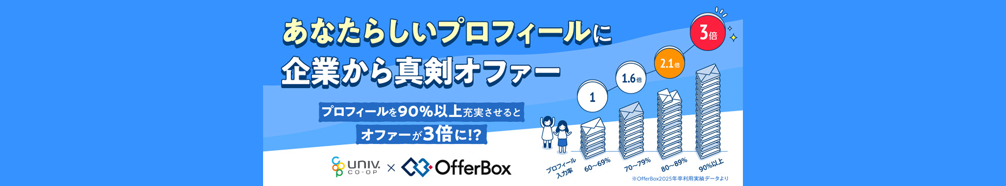 OfferBox