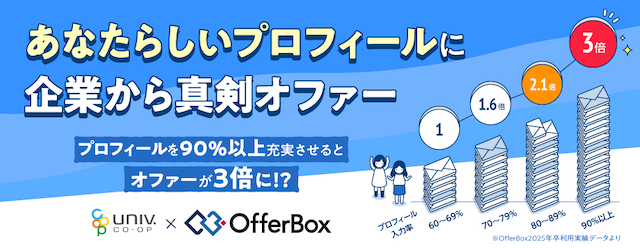 OfferBox