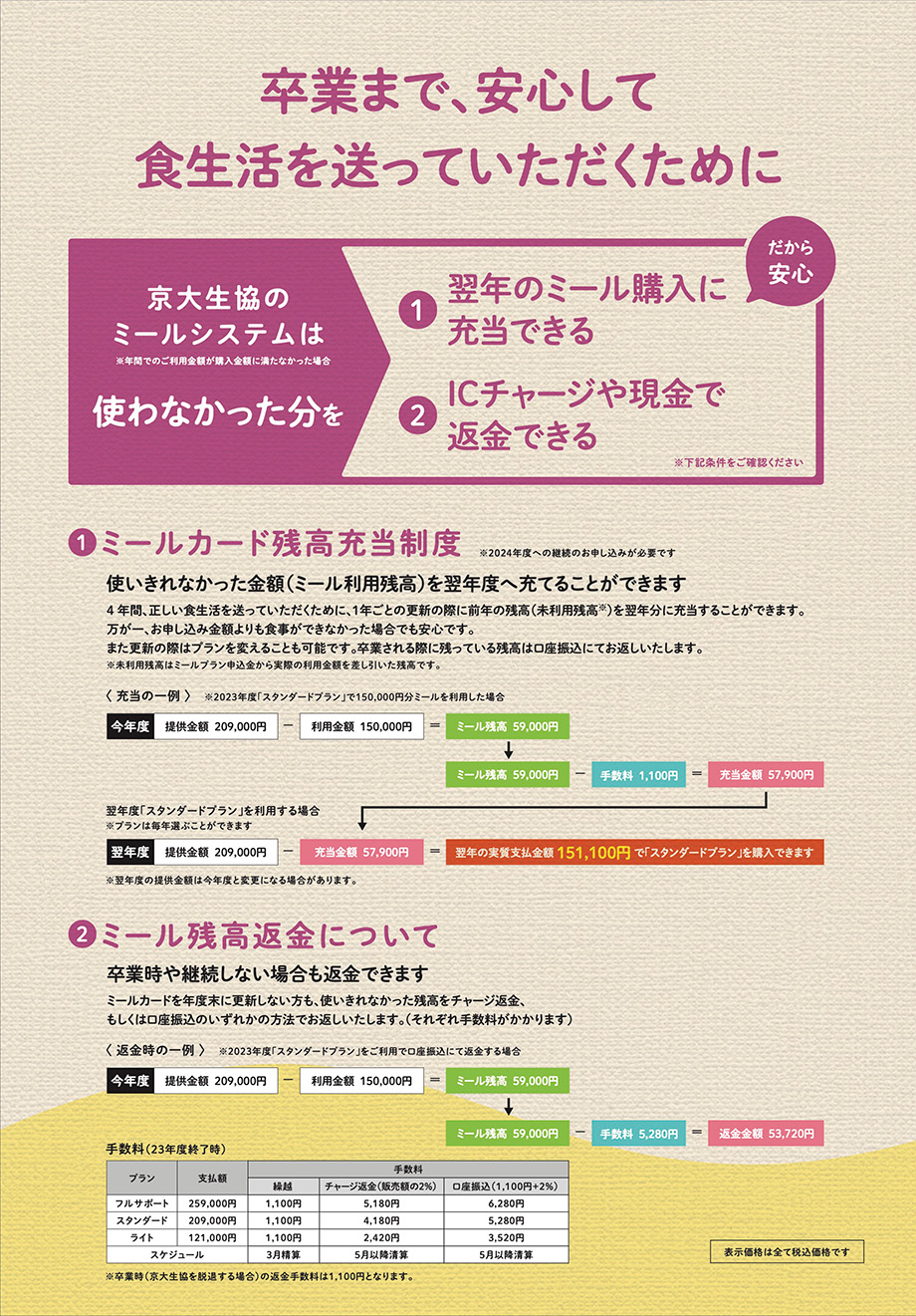 卒業まで安心して食生活を送っていただくために
