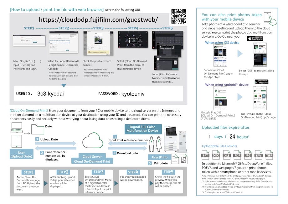 Cloud On-Demand Print