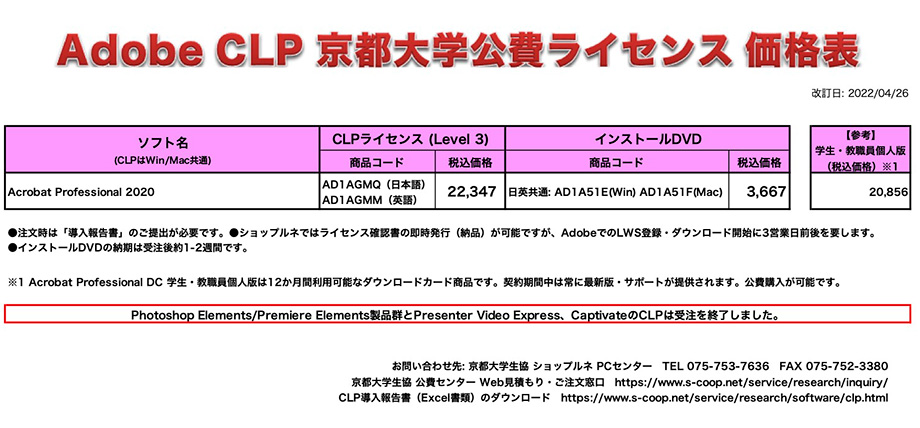 Adobe CLPライセンス　価格表