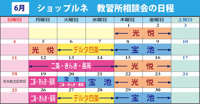 ショップルネ