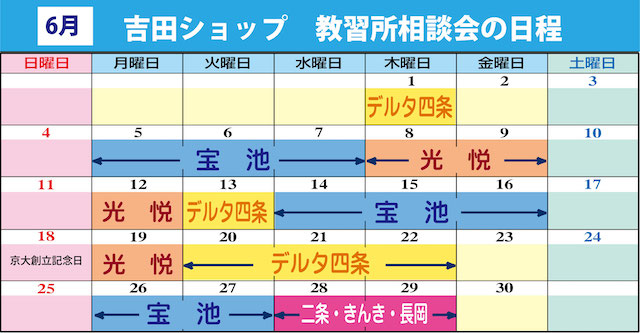 吉田ショップ