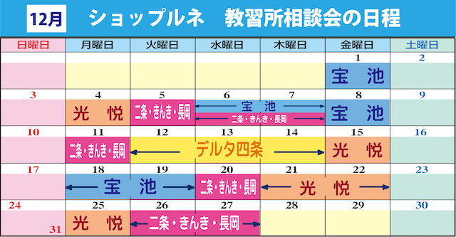 ショップルネ