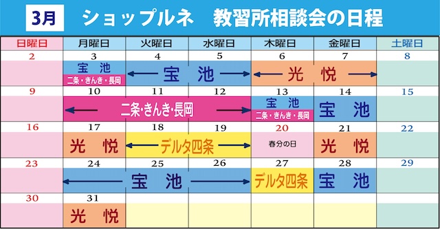 ショップルネ