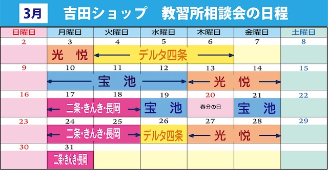 吉田ショップ