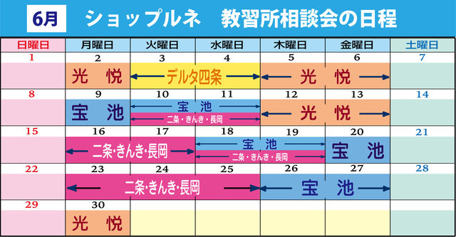 ショップルネ