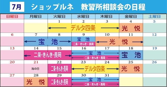 ショップルネ