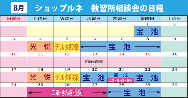 ショップルネ