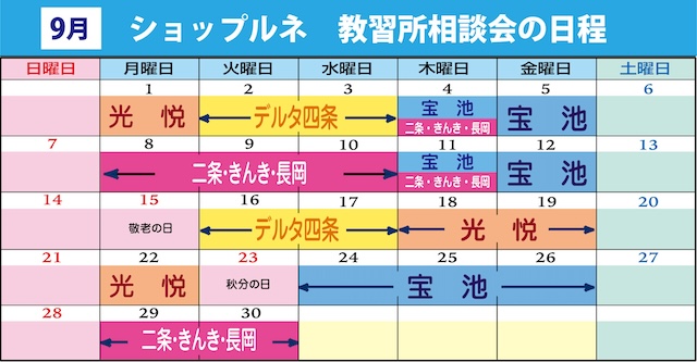 ショップルネ