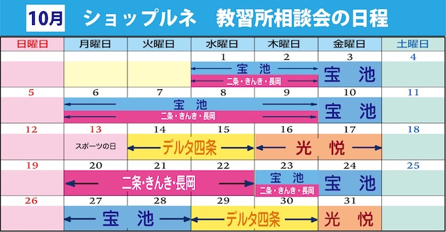 ショップルネ